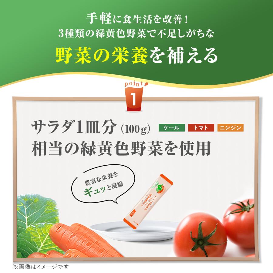 FANCL（ファンケル） 4つの健康数値をサポートする緑黄色野菜ミックス
