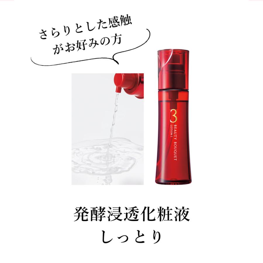 ファンケル ビューティブーケ 発酵浸透化粧液・ハリつやホワイトクリーム セット 化粧品】ビューティブーケ 発酵浸透化粧液 しっとり│ファンケル