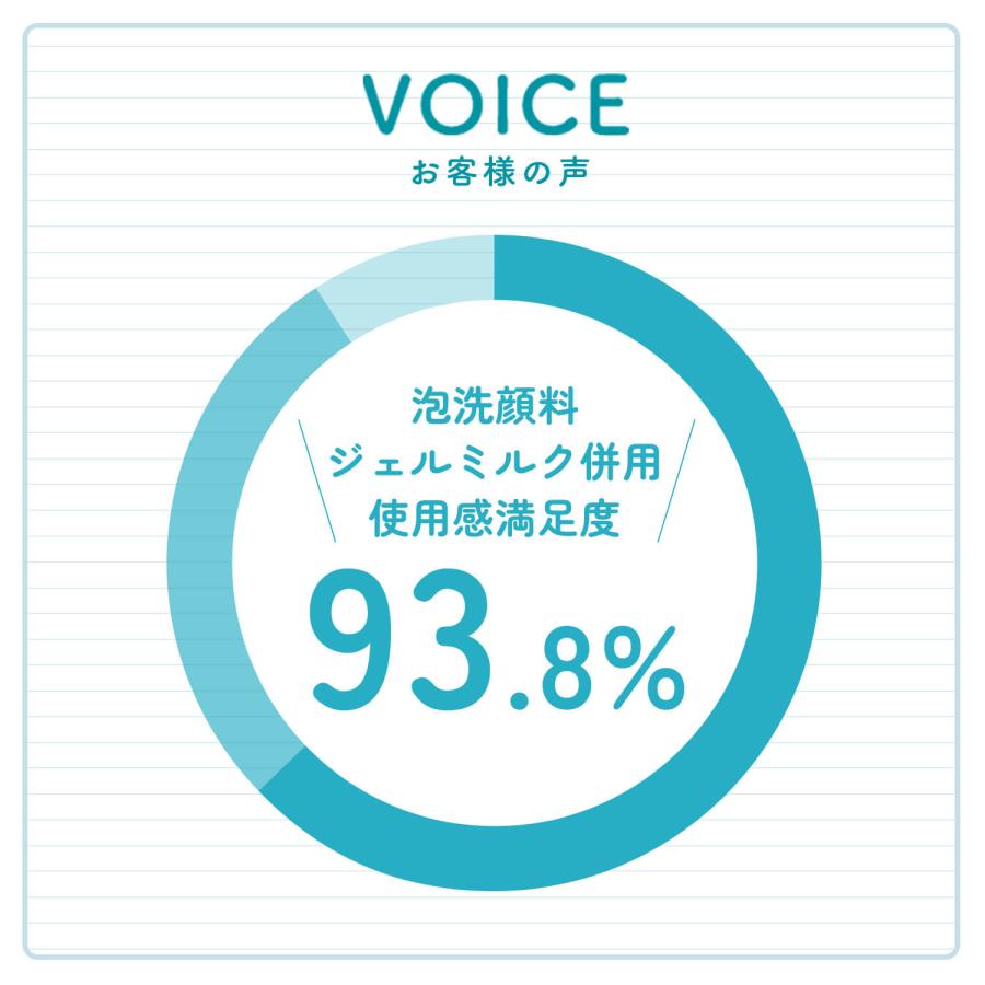 クリアアップ UVカットスティック（SPF30・PA+++）日焼け止め 日焼け止めクリーム 紫外線 無添加 化粧品 顔 ファンケル FANCL 公式 | FANCL | 15