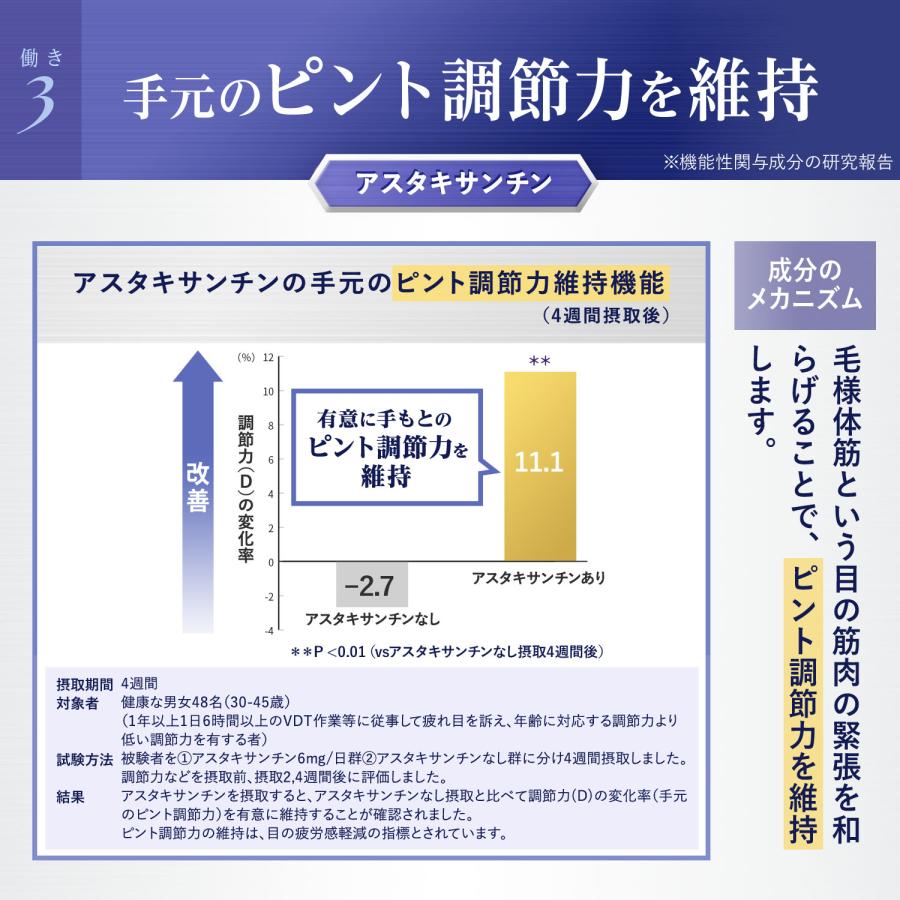 FANCL（ファンケル） 【ポイント最大24%】 えんきんプレミアム 機能性