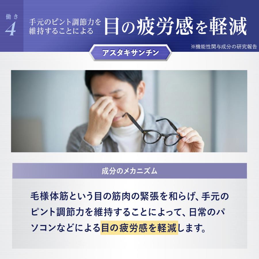FANCL（ファンケル） えんきんプレミアム 機能性表示食品 30日分