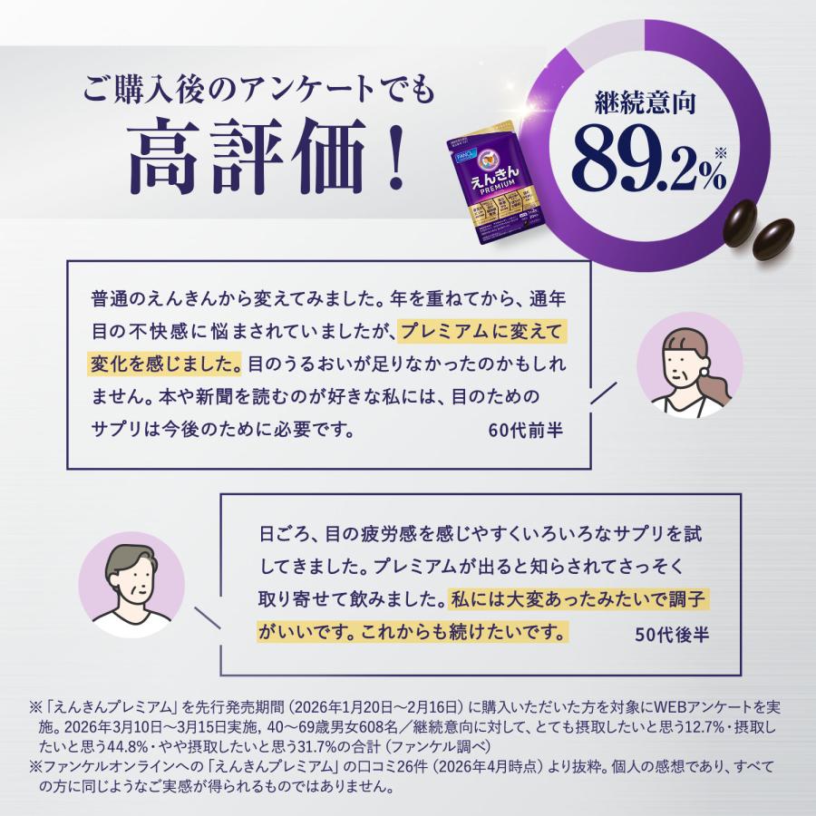 FANCL（ファンケル） 【ポイント最大24%】 えんきんプレミアム 機能性