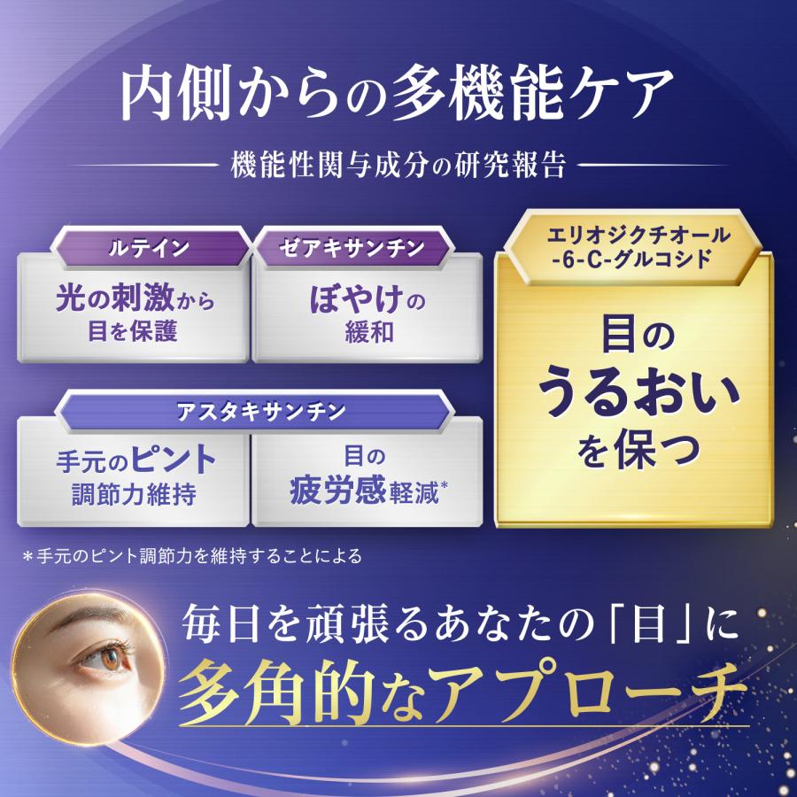 FANCL（ファンケル） 【ポイント最大24%】 えんきんプレミアム 機能性