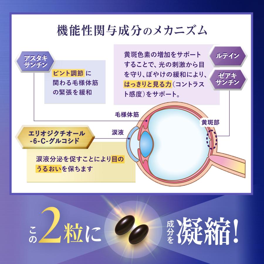 FANCL（ファンケル） 【ポイント最大24%】 えんきんプレミアム 機能性