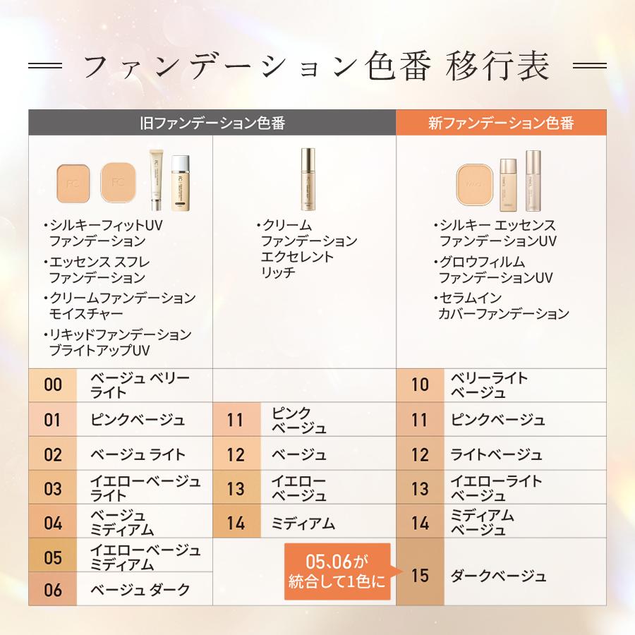 FANCL グロウフィルム ファンデーションUV（SPF30・PA+++