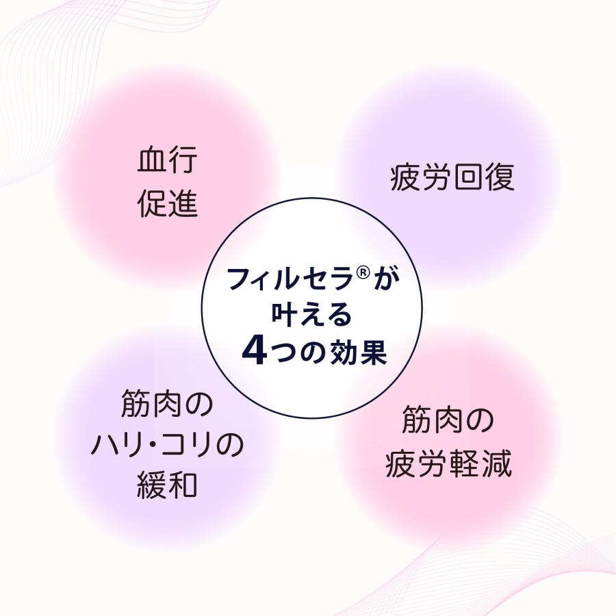 ほぐれるルームウェア 7分袖 パイル 一般医療機器 レディース 女性