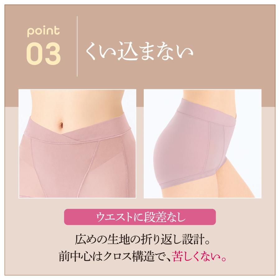 骨盤ケアショーツ ショーツ レディース 綿混 深め 深履き ガードル