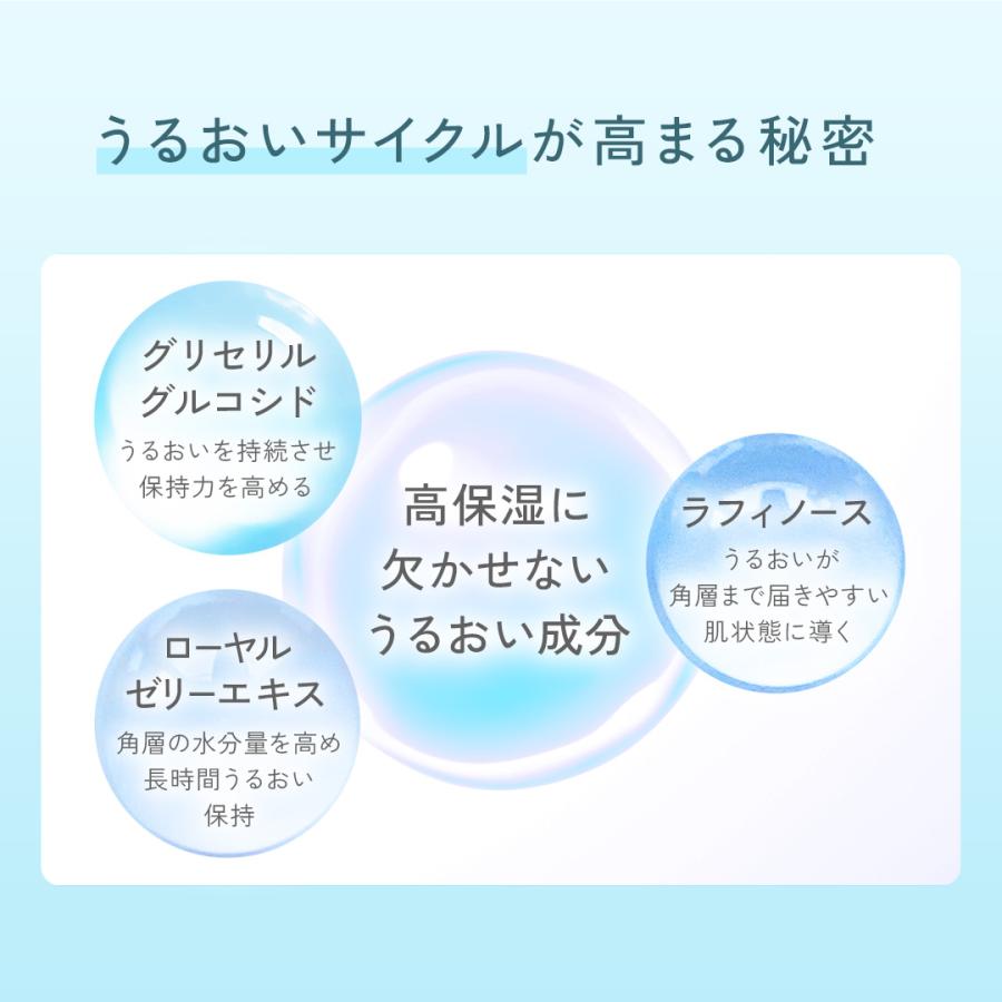 FANCL フェイスマスク 9箱セット まとめ売り FANCL（ファンケル） モイスチャライジング マスク パック フェイス