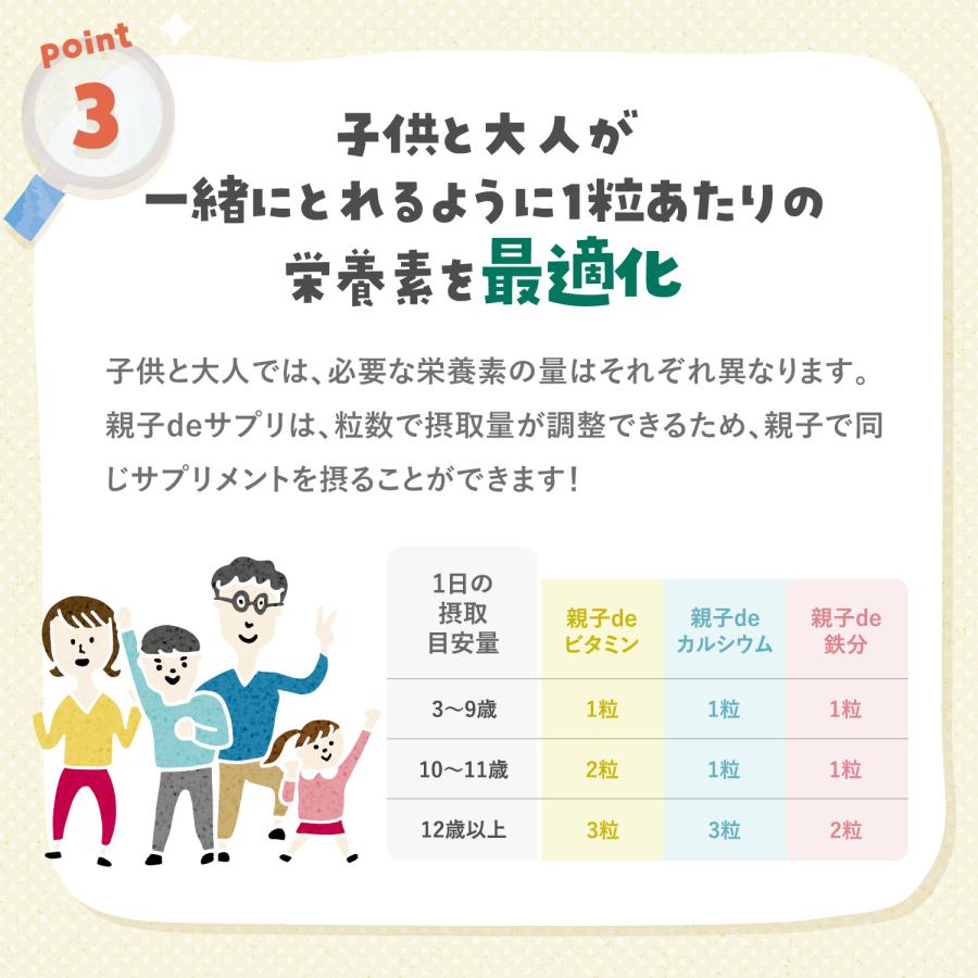 親子deシリーズよいこセット 鉄分 カルシウム ビタミン(栄養機能食品) 30−60日分  健康食品 鉄 鉄分補給 栄養補助 子供 ファンケル FANCL 公式 | FANCL | 07