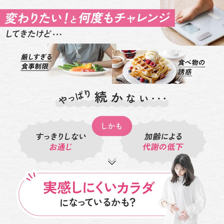 FANCL 【ポイント10%】 プレミアムカロリミット 機能性表示食品 FANCL 【ポイント10%】 プレミアムカロリミット 機能性表示食品