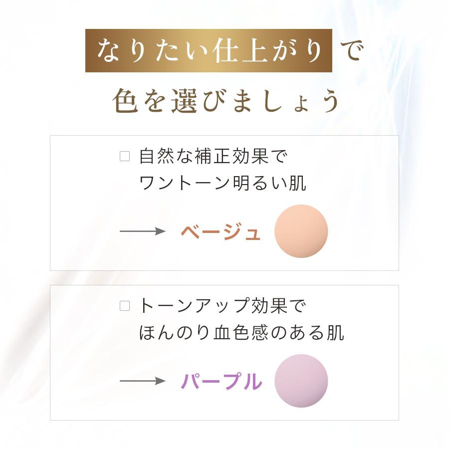 FANCL（ファンケル） スキンケアベース ラスティングUV（SPF34・PA+++ 