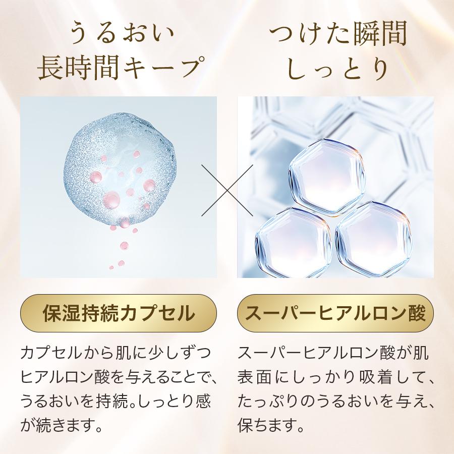FANCL（ファンケル） スキンケアベース Wモイスト（SPF24・PA+++ 