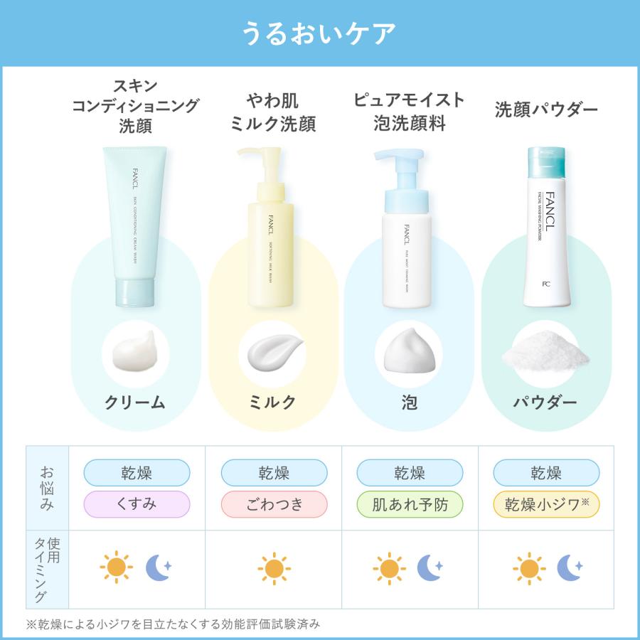FANCL（ファンケル） スキンコンディショニング洗顔 3本＜クリーム状