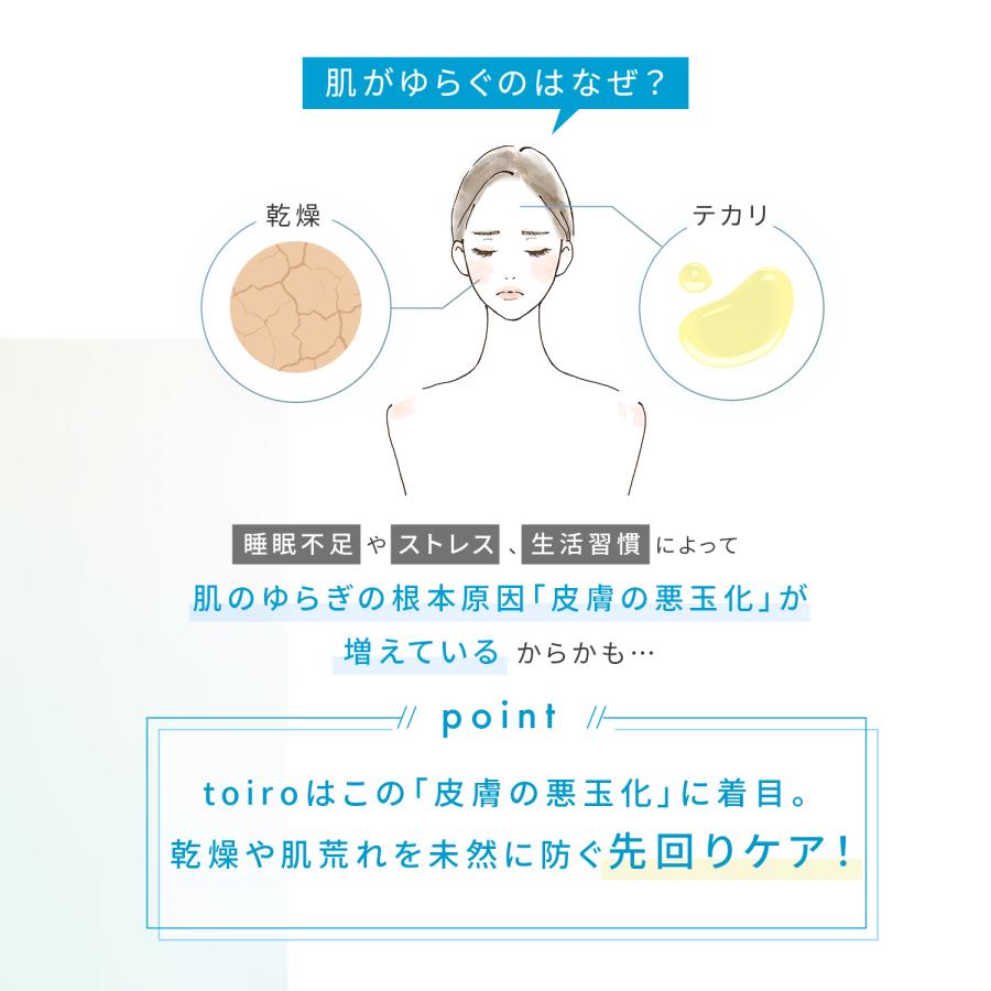 【ファンケルTorio 】　大幅値引き‼︎ バランシングローション&ミルク&ケース 公式】toiroトイロ バランシング スペシャルサイト│無添加