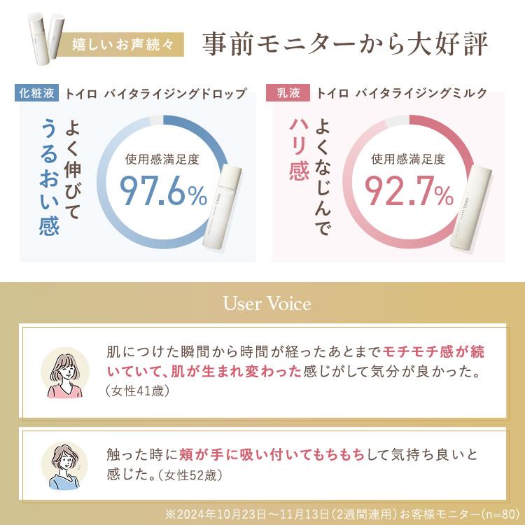 FANCL toiro トイロ バイタライジングドロップ 化粧液 ボトル