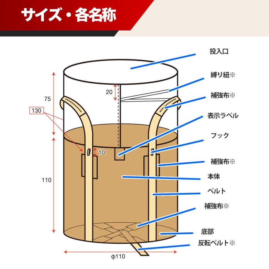 反転ベルト付き】10枚セット フレコンバッグ 1トン 丸型 UV加工 ネット