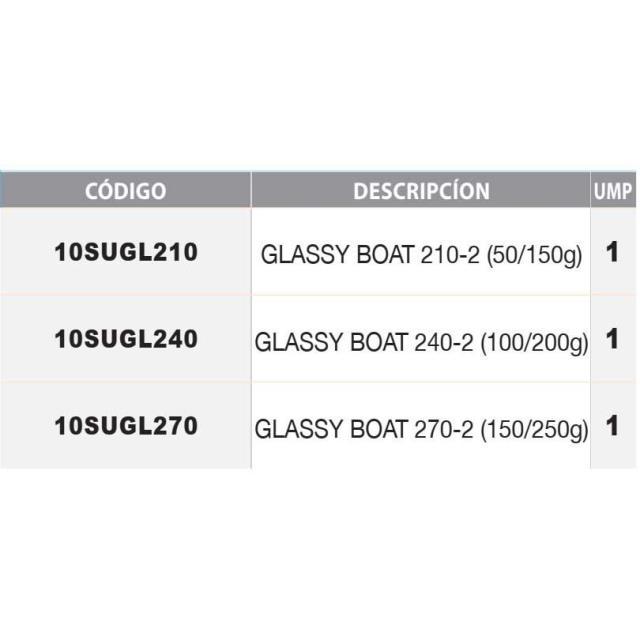 ダイハツ サンセット ユニセックス ロッド ボトムシッピングロッド Glassy Boat カラー:Black