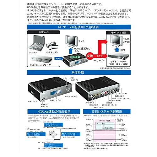 地デジ対応OFDM変調器 XHEAD-2