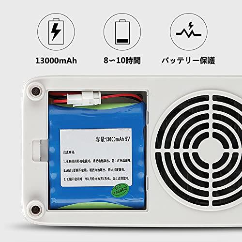 ポータブルインスリンクーラーボックス ミニ医学冷蔵庫 携帯用インシュリンクーラー 薬物輸送 0℃〜18℃調節 ミニ医学冷蔵庫_3