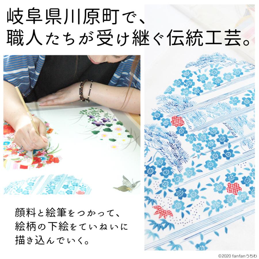 8 30まで Off うちわ 水うちわ 朝顔 飾り台 飾り和紙帯付き 岐阜 美濃和紙 21 プレゼント ギフト 贈答品 お祝い 土産 お見舞い 縁起物 水団扇 みずうちわ Tzz 784 Fanfanうちわ 通販 Yahoo ショッピング