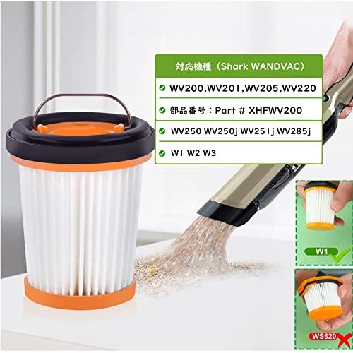 シャーク 掃除機 フィルター Shark W1 W2 W3 WV200 WV201 WV205 wv250 wv250j wv251j
