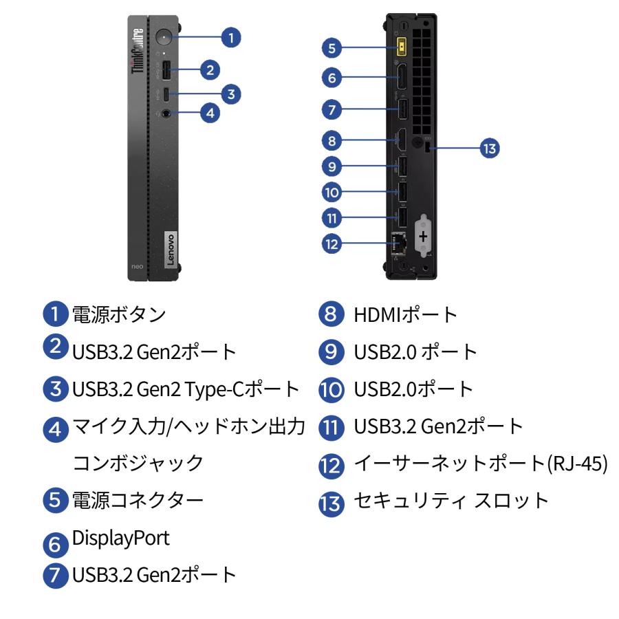 Lenovo（レノボ） デスクトップパソコン Lenovo ThinkCentre neo 50q