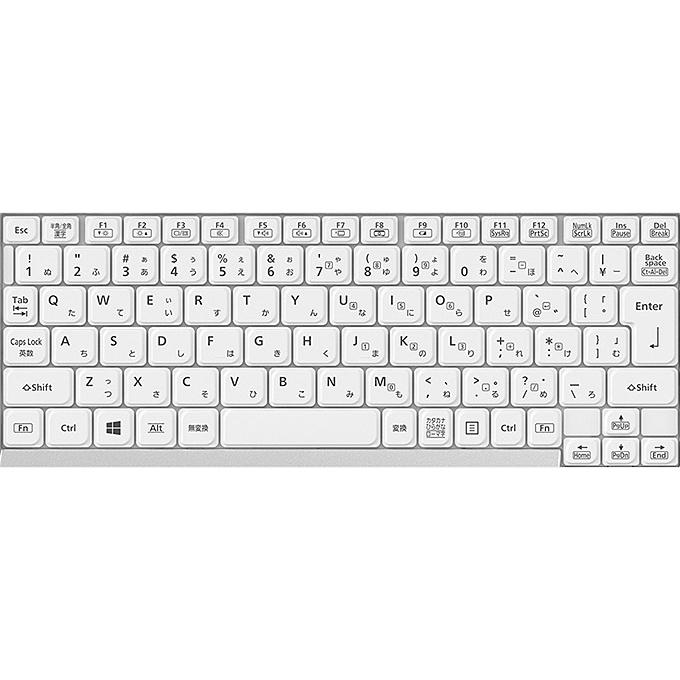 Panasonic（パナソニック） ノートパソコン Let's note SZ5 CF