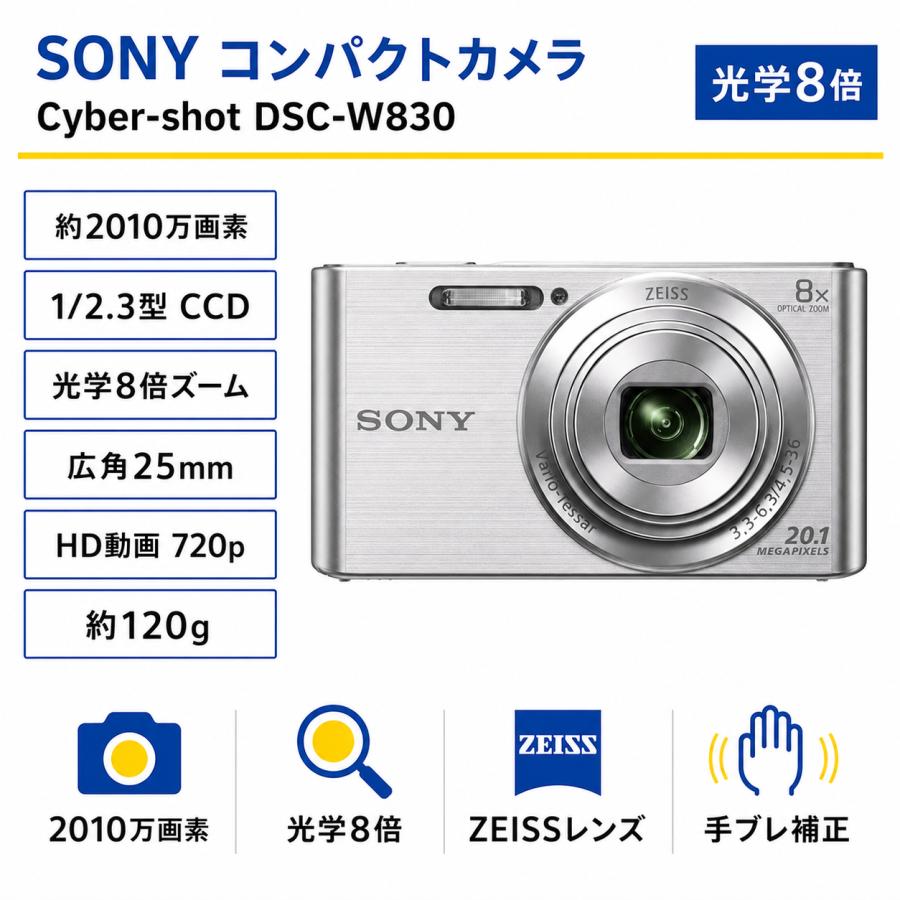 SONY（ソニー） 【新品】 コンパクトデジタルカメラ Cyber-shot DSC