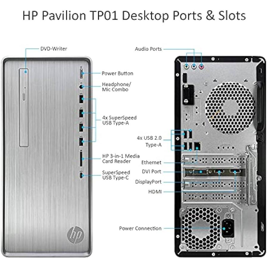 新品 HP(ヒューレット・パッカード) デスクトップパソコン HP Pavilion Desktop TP014001jp パフォーマンス
