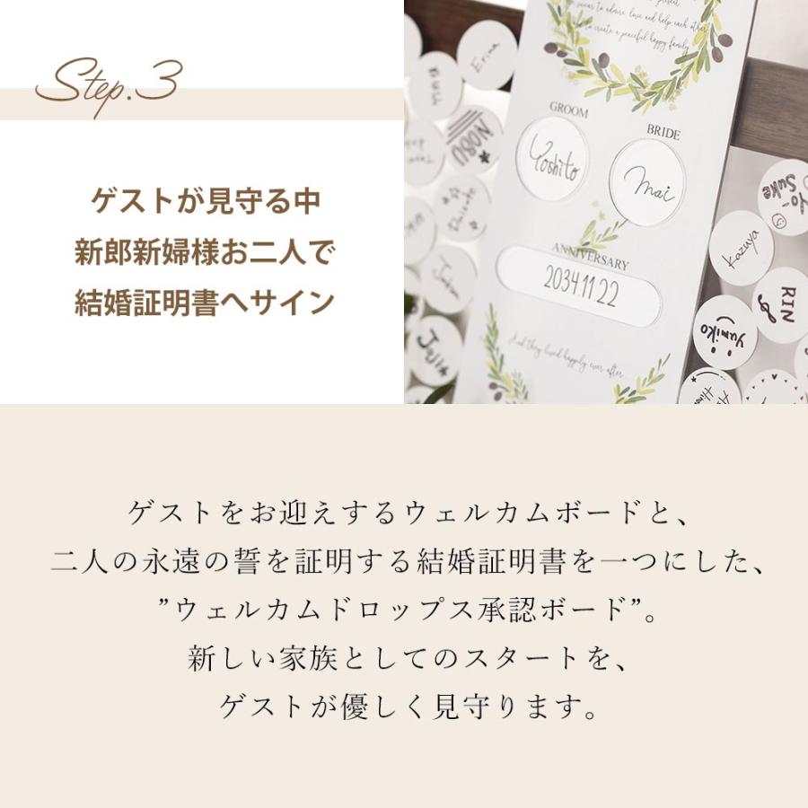 ウェディングドロップス ウェルカムドロップス承認ボード プロヴァンス