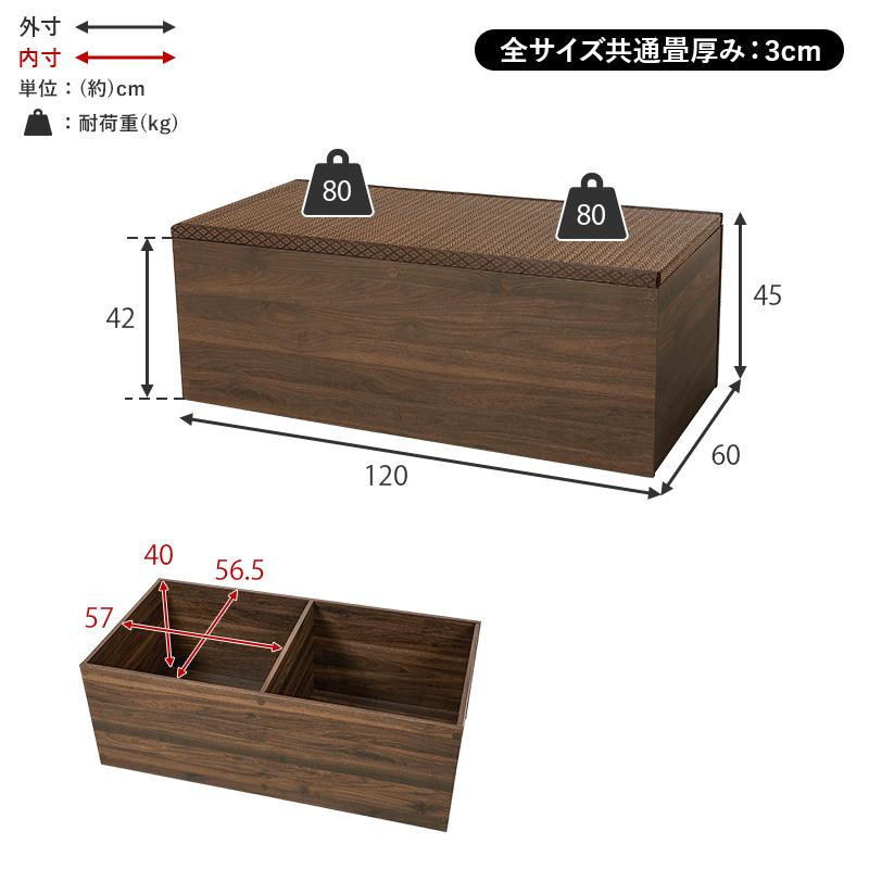 畳 こあがり 幅120 畳スツール 畳ベンチ ボックス 収納 ユニット畳