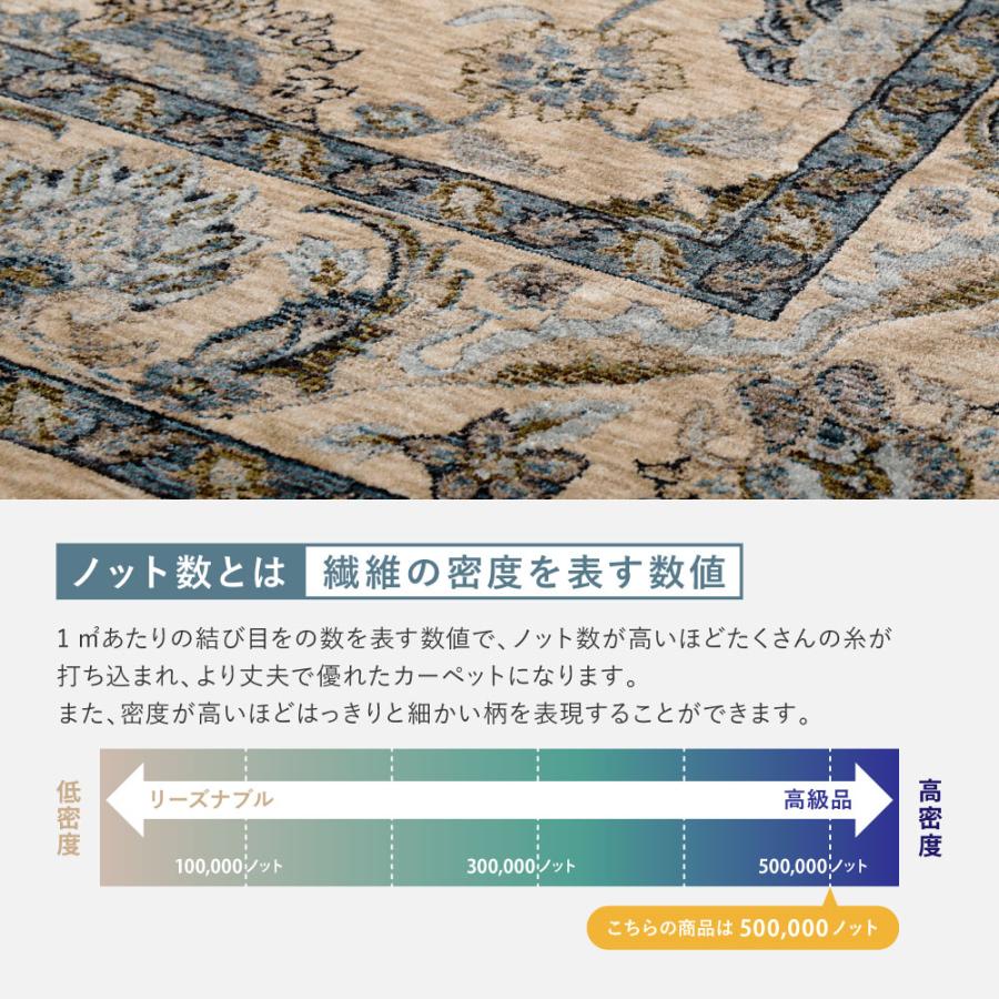ラグ ウィルトン 厚手 クラシカル ペルシャ調 160×235cm 約 2.4畳 エジプト ホットカーペット 床暖 対応 デザイン おしゃれ 新生活爆買_15