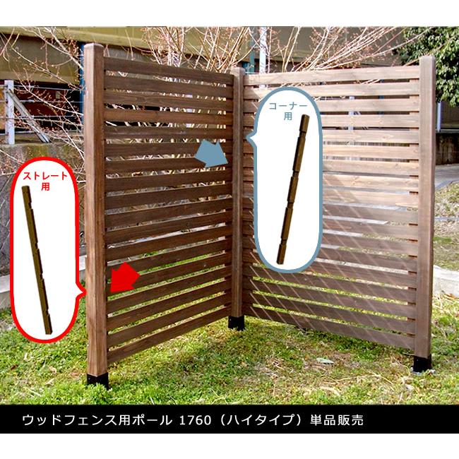 ガーデンフェンス用 ウッドフェンス用 ポール 単品 高さ176 ハイタイプ