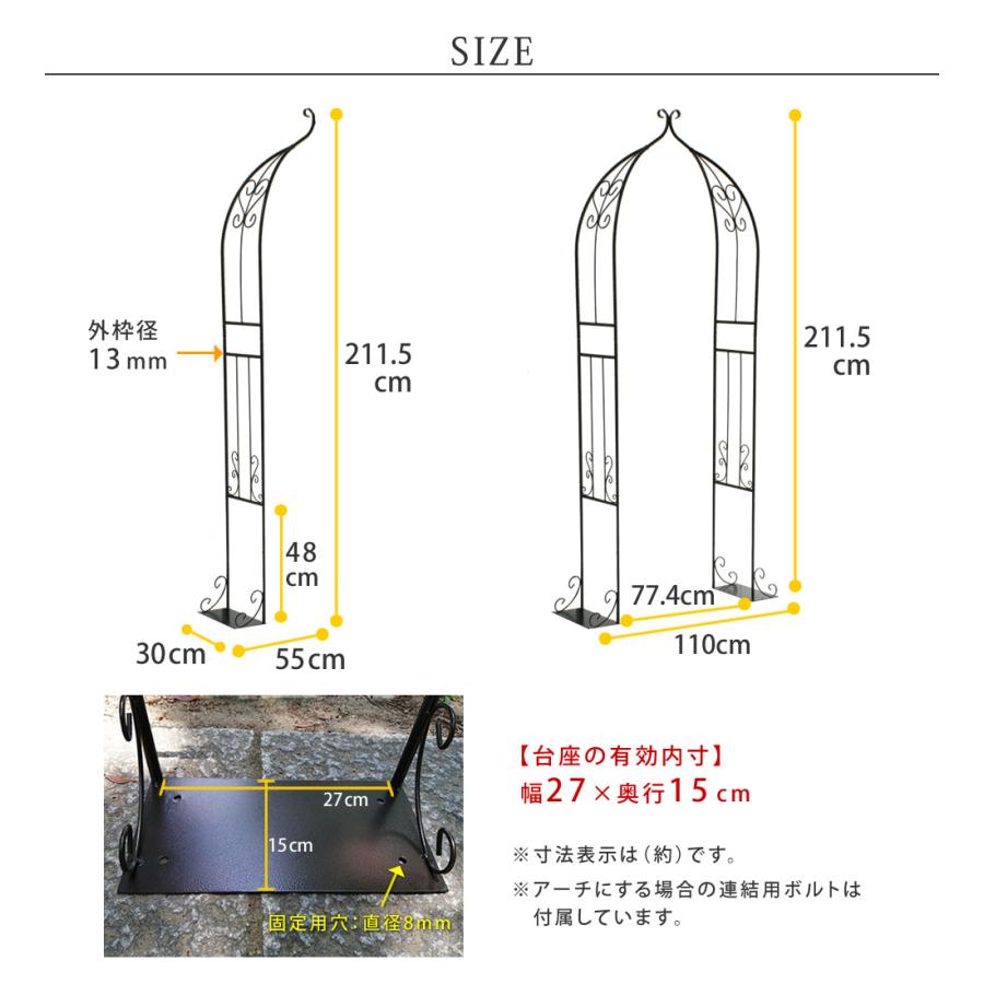 アイアンアーチ ハーフ ダブル DIY シェード キット 幅55