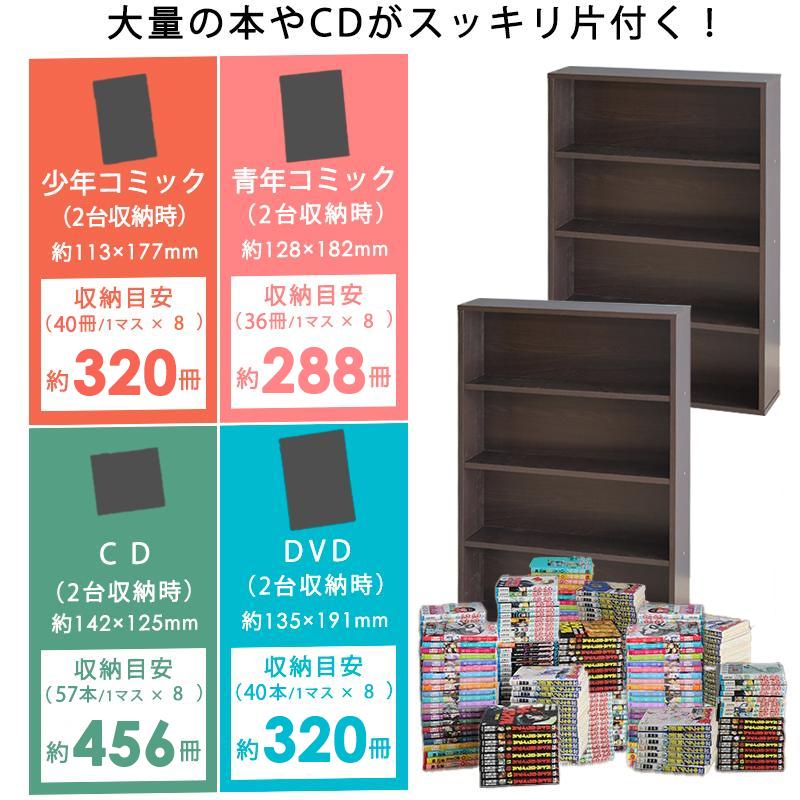 本棚 2台セット 薄型 スリム 幅60cm コミック 2段 2個 大容量 漫画