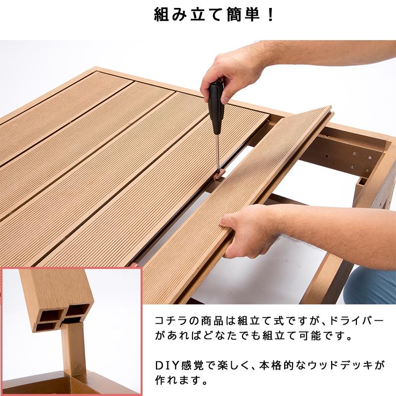 ウッドデッキ セット 人工木 DIY キット おしゃれ 材料 縁台 腐らない 錆びない 木目調 樹脂 ベランダ 踏み台 えんがわ 90cm ウッドテラス ガーデン 庭｜fanrico｜05