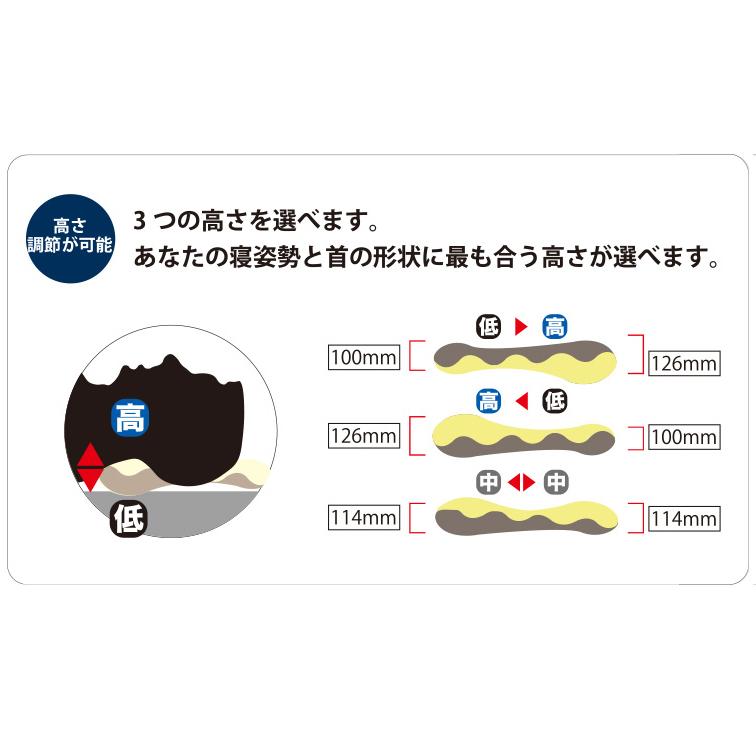 東京ベッド カスタマイザブルネックピロー 枕 インテグラフォーム