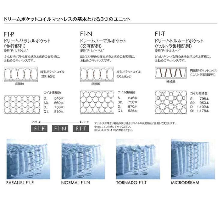 ドリームベッド 【地域限定 無料引取サービス有 】ドリームベッド