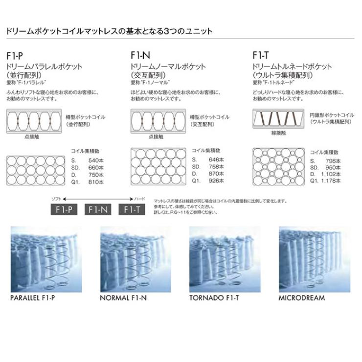 ドリームベッド 【地域限定 無料引取サービス有 】ドリームベッド