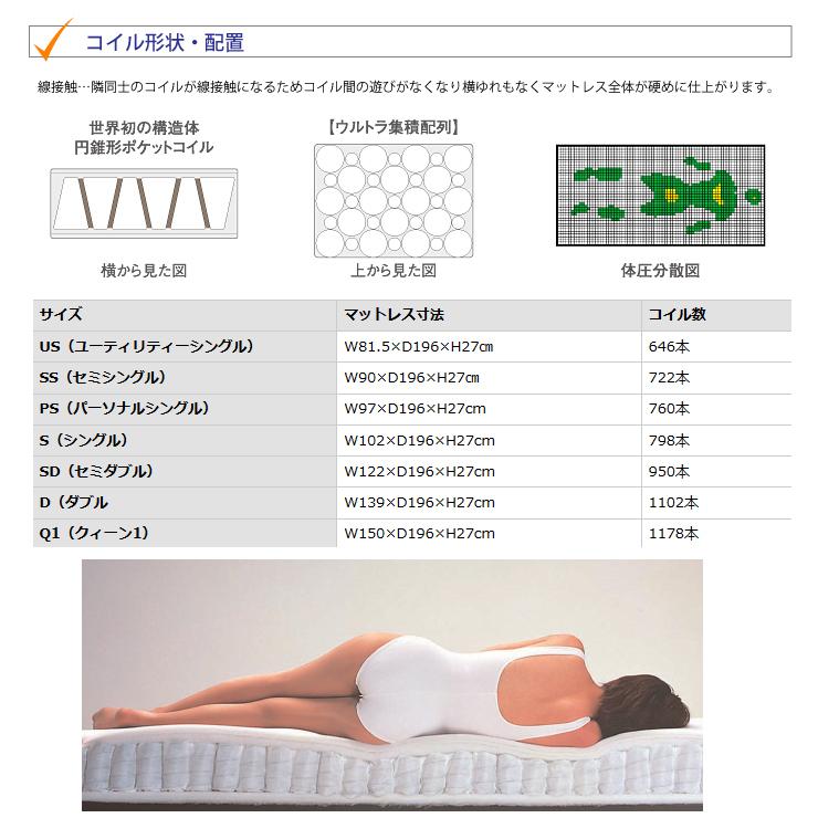 ドリームベッド 【地域限定 無料引取サービス有 】ドリームベッド