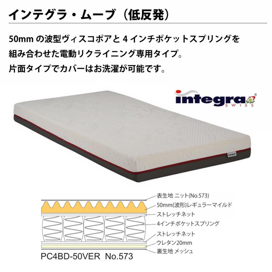 東京ベッド 【地域限定 引取無料サービス有】 インテグラ・ムーヴ 