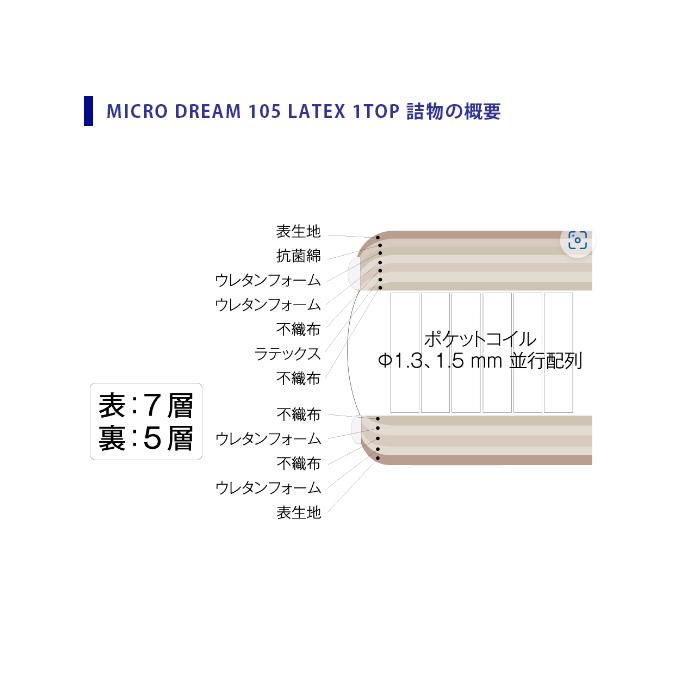 ドリームベッド 【地域限定 無料引取サービス有 】ドリームベッド
