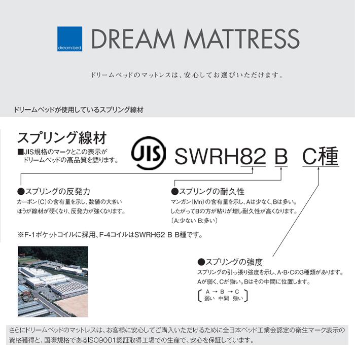 【日曜祝日受取限定】ドリームベッド DreamBED マイクロドリーム 105 ラテックス 1トップ セミダブル ドリームベッドのマイクロドリーム105ラテックス1トップを買うなら最低