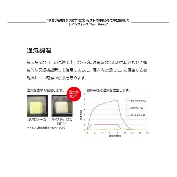 【地域限定 無料引取サービス有 】東京ベッド レインフォース デラックス ダブルマットレス TOKYOBED REINFORCE バランスフィットモアフィット後継品｜fantas｜05