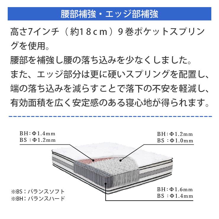 東京ベッド 地域限定 引取無料サービス有 トキオアバンテ セミダブル 
