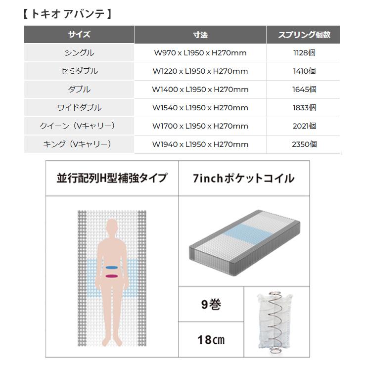 東京ベッド 地域限定 引取無料サービス有 トキオアバンテ シングル 
