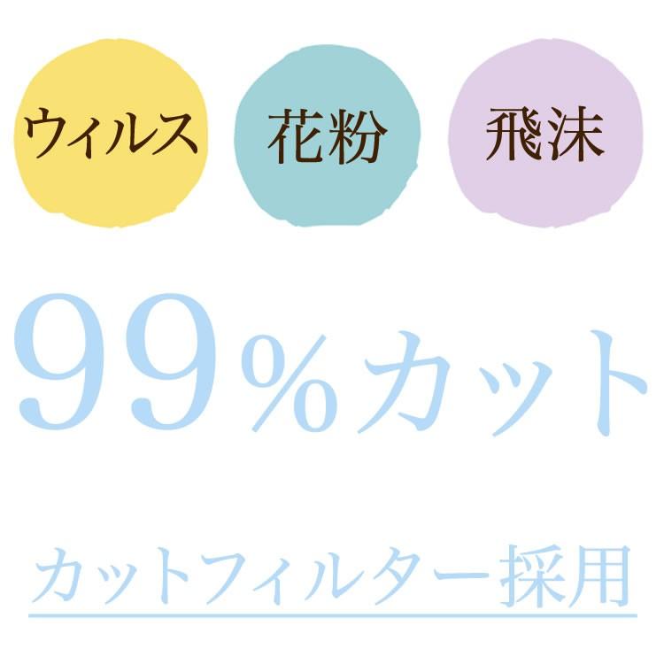 マスク 不織布 30枚 子供用 立体 マスク工業会認定 日本カケン認証あり PFE99%カット 耳が痛くならない 超立体 伸縮性 3層 :msk002:fantastic room 通販 まもなく削除❗️限界値下げ❗️シームレスブラレットカップ付きハーフトップMサイズ