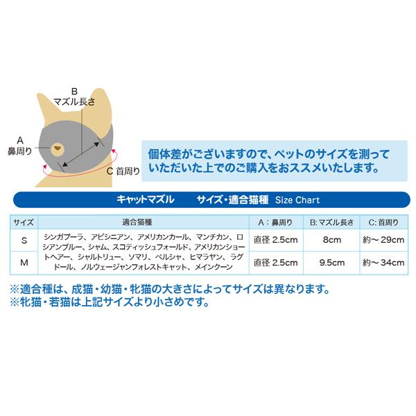 猫 マズル 口輪 キャット 美容 お手入れ 診療 手術時に 病院やグルーミングの必需品 キャットマズル ｓ Cnm 1 Fantasy World 通販 Yahoo ショッピング
