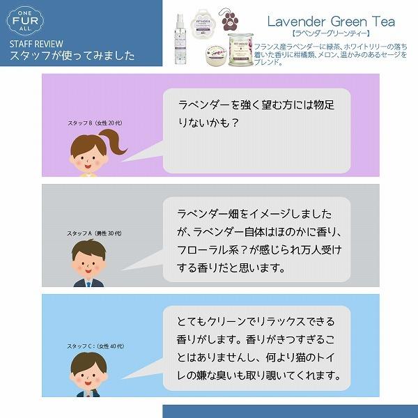 数量限定 セール PET HOUSE カーフレッシュナー 車 吊り下げ 香り【ポスト投函】 |  | 12