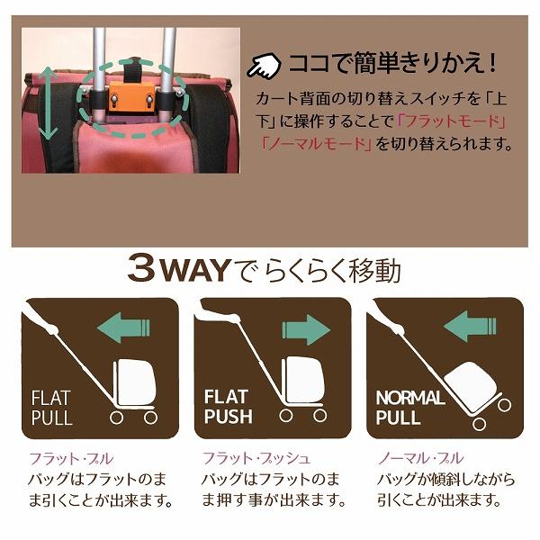 FANTASY WORLD（ファンタジーワールド） コンパクトな多機能 ペット
